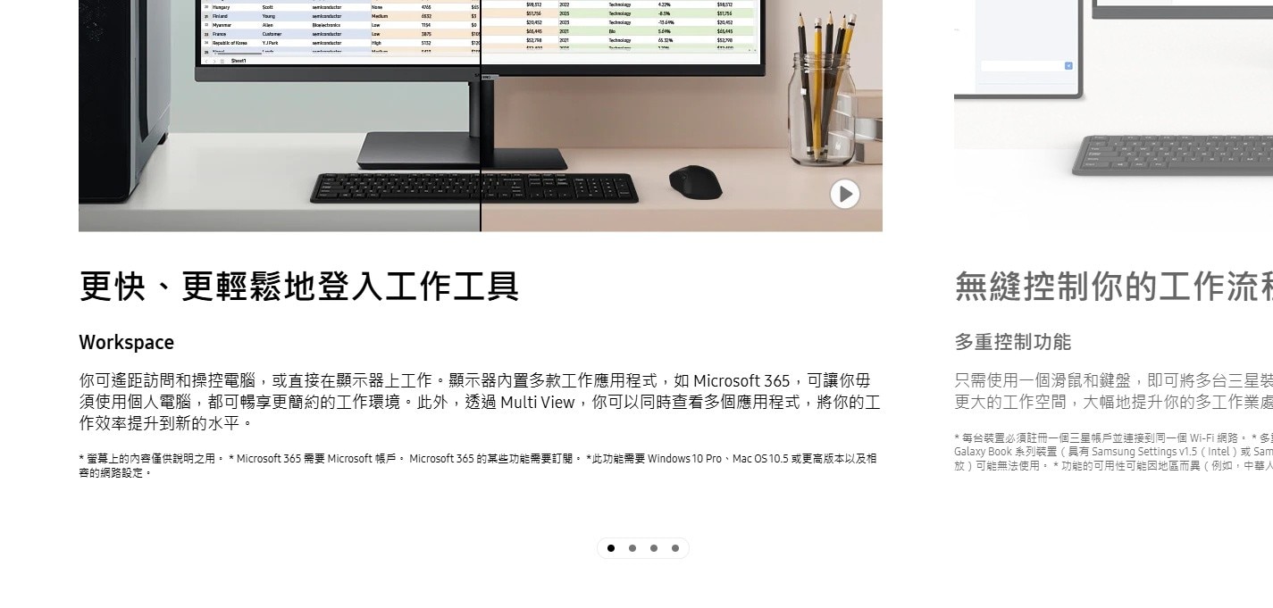 SAMSUNG 三星電子 LS32FM803UCXXK 32