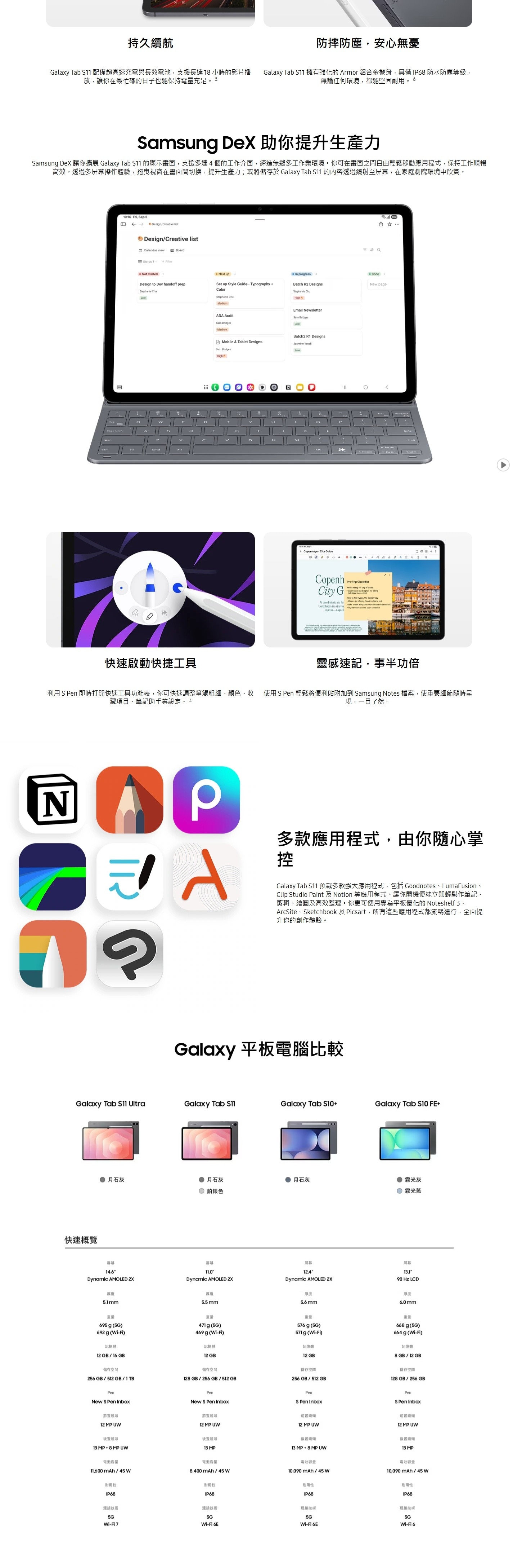 SAMSUNG 三星電子 Galaxy Tab S11 平板電腦