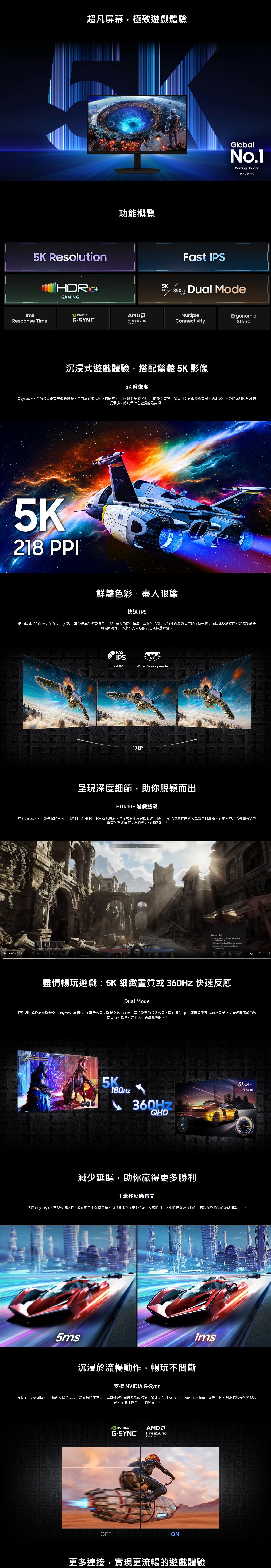 SAMSUNG 三星電子 LS27HG806EFXXK 27