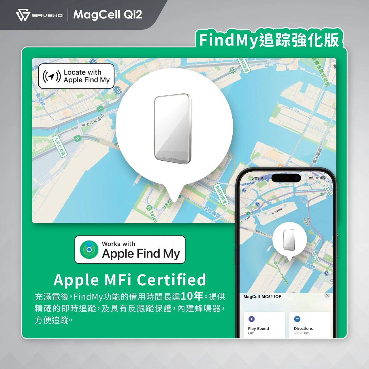 SAVEWO [CCC QR Code][CCC 3C 認證] MagCell MC511QF (內置Find My 定位功能) 5000mAh 移動電源