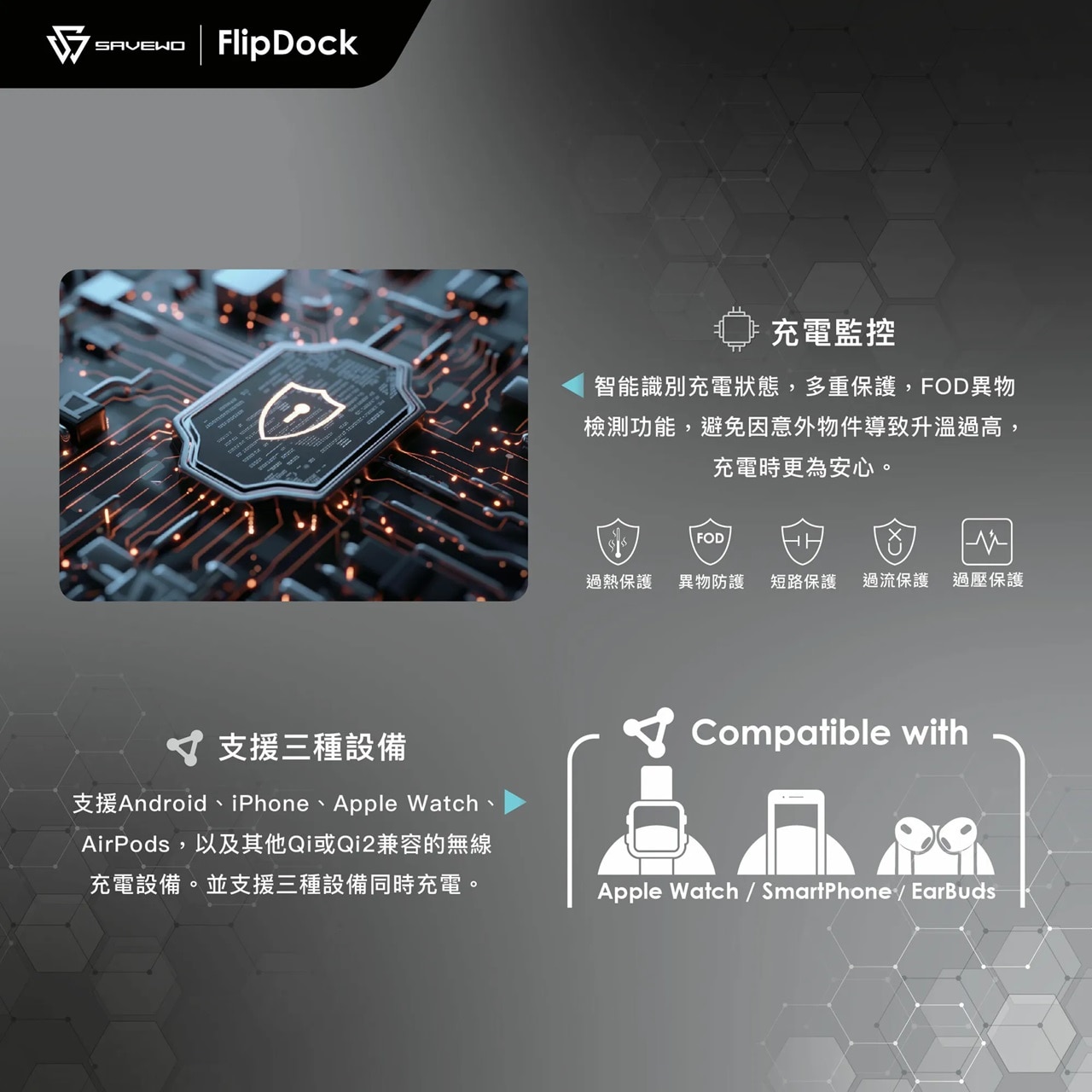 SAVEWO FlipDock Qi2 三合一磁吸摺疊旋轉無線充電座