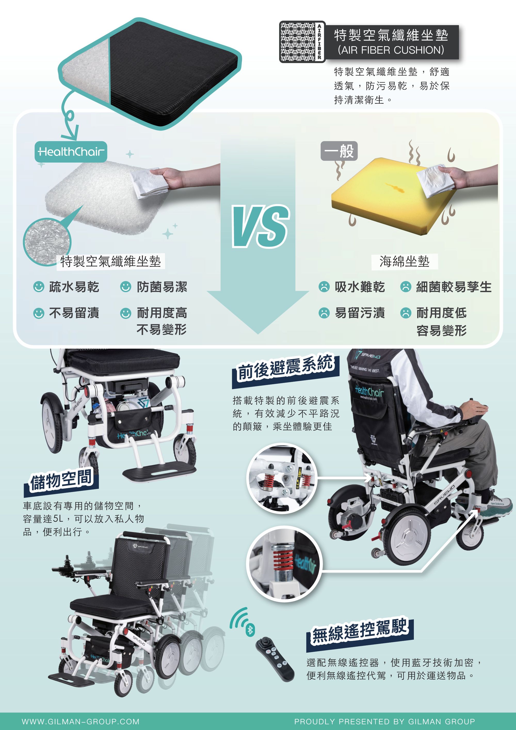 SAVEWO ZA2+ Healthchair Z Aluminum
