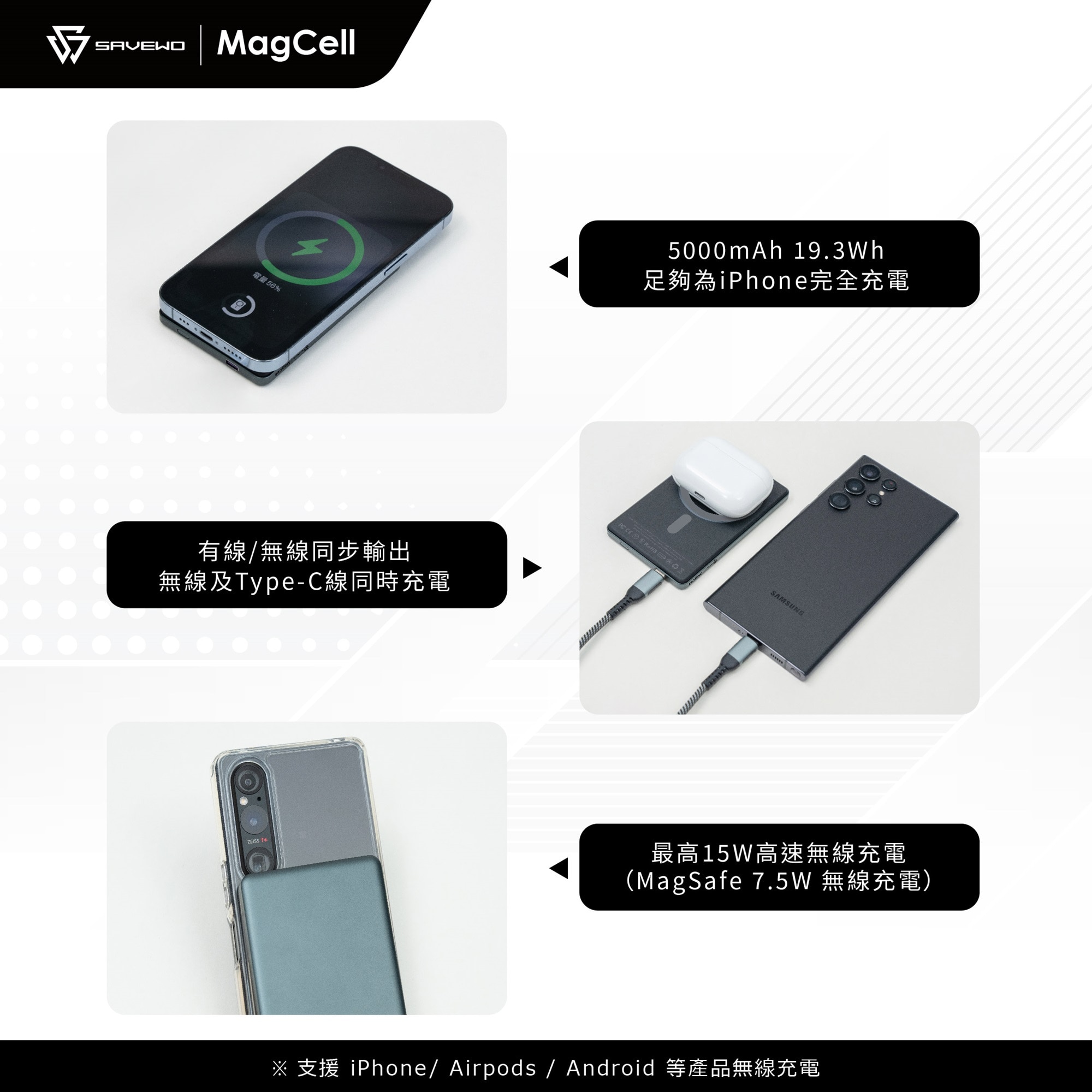 SAVEWO 5000mAh Ultra-Thin Magnetic Wireless Power Bank