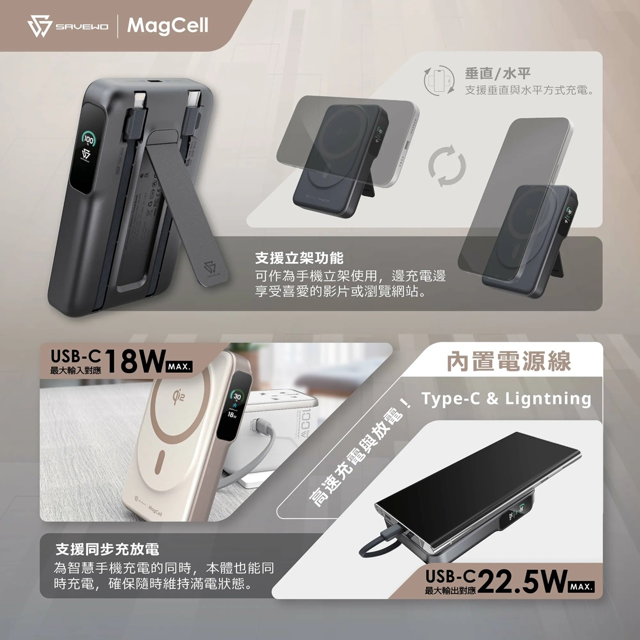 SAVEWO MagCell Ultra MC1002Q2 無線充電行動電源