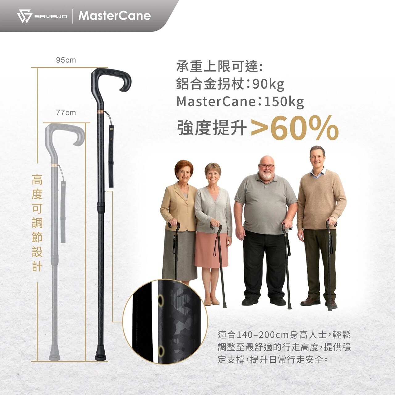 SAVEWO MasterCane 超輕碳纖維摺疊式拐杖