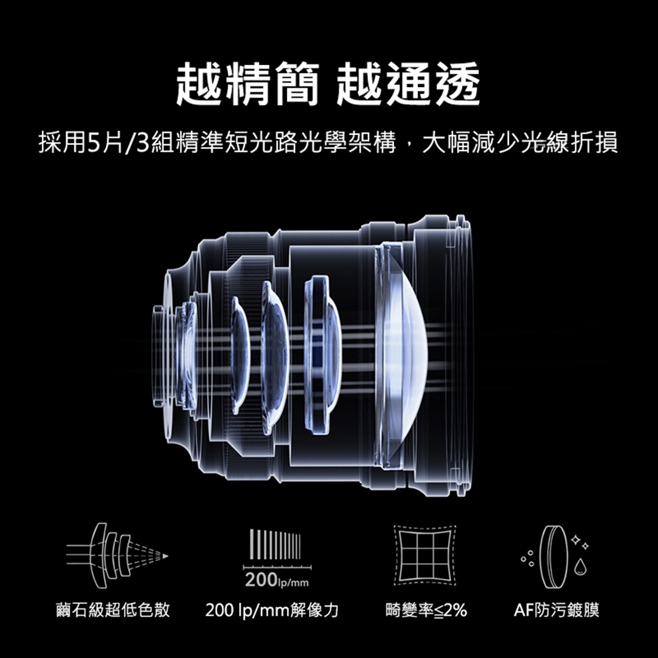 SAVEWO 2x Master Optic Lens  Mobile Phone Accessory