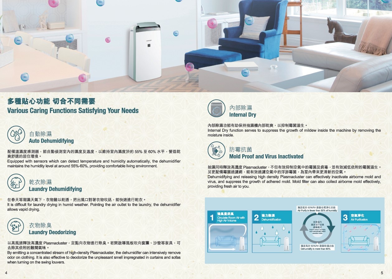 SHARP 聲寶 DW-P22A-W 22公升 Plasmacluster 抗菌變頻抽濕機