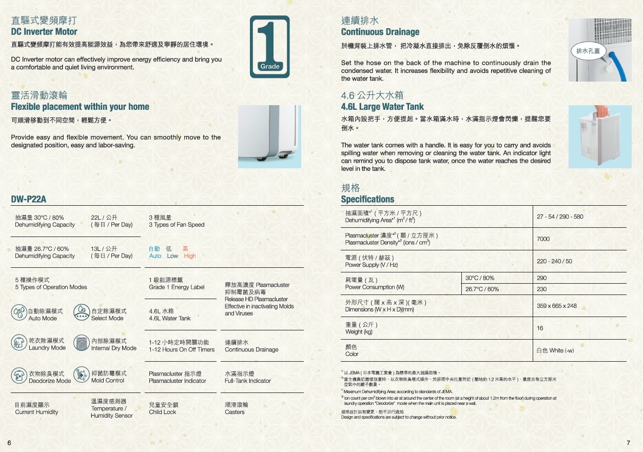 SHARP 聲寶 DW-P22A-W 22公升 Plasmacluster 抗菌變頻抽濕機