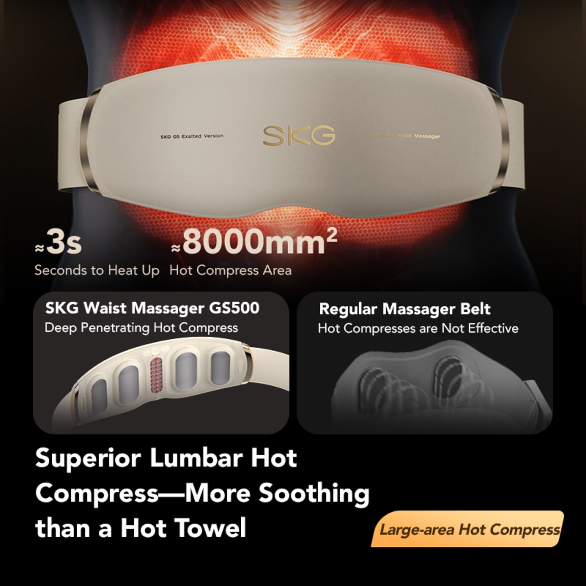SKG GS500 腰部按摩器