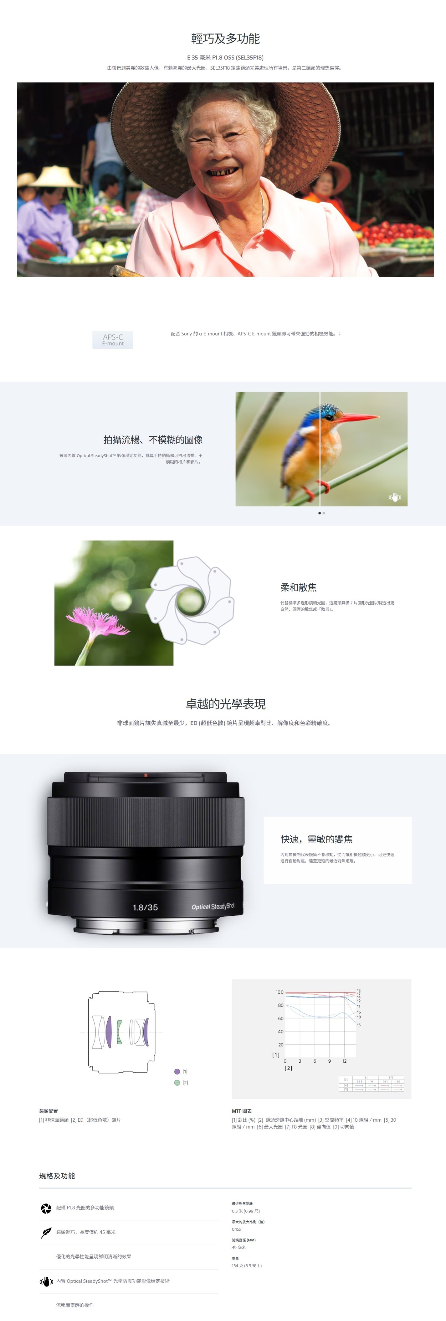 SONY 索尼 E 35mm F1.8 OSS 鏡頭 (SEL35F18)