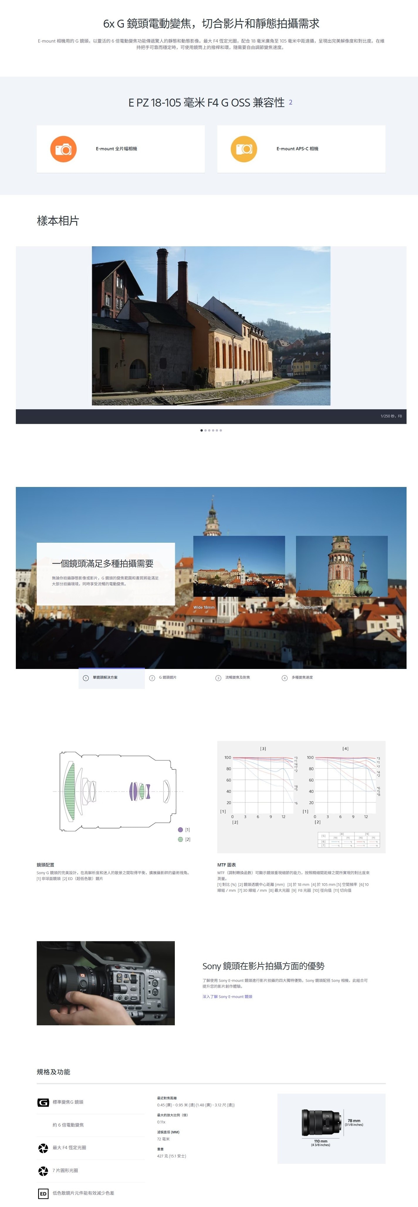 SONY 索尼 E PZ 18-105mm F4 G OSS 鏡頭 (SEL18105G)
