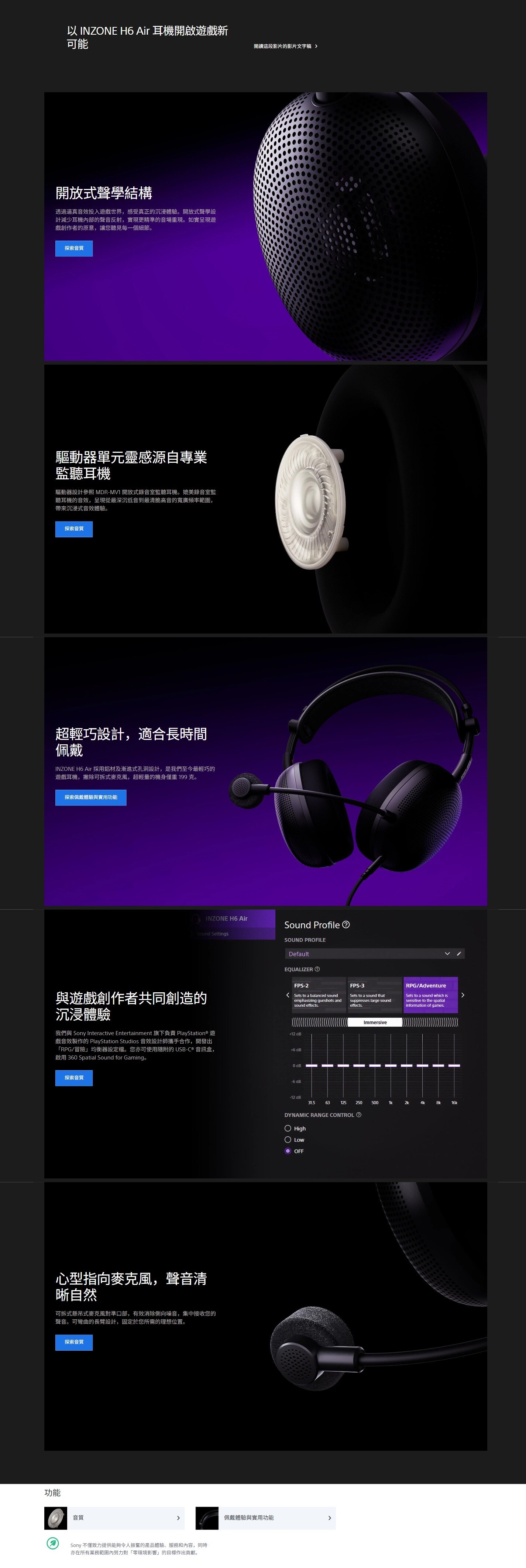 SONY 索尼 INZONE H6 Air 開放式有線遊戲耳機