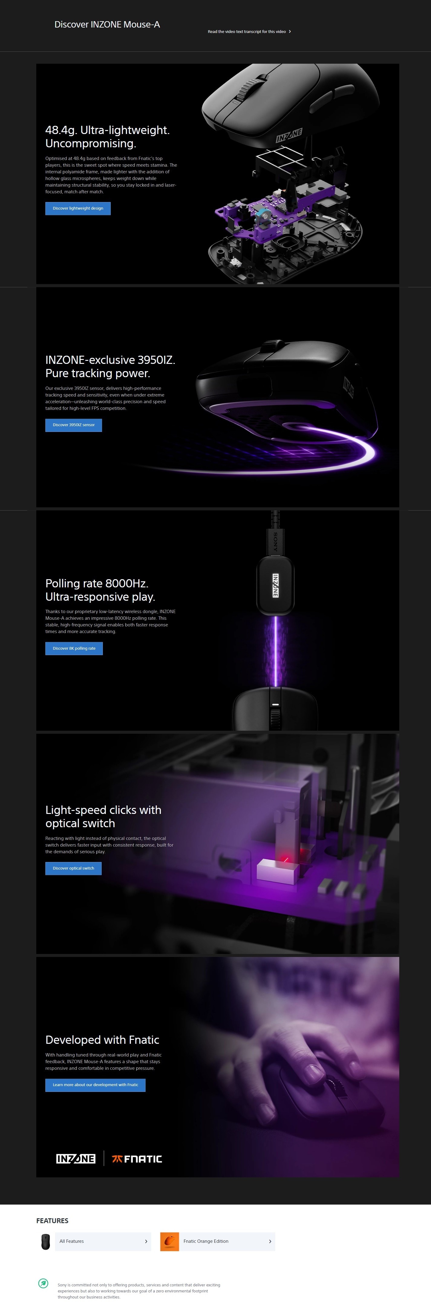 SONY INZONE Mouse-A Wireless Gaming Mouse (FNC edition)