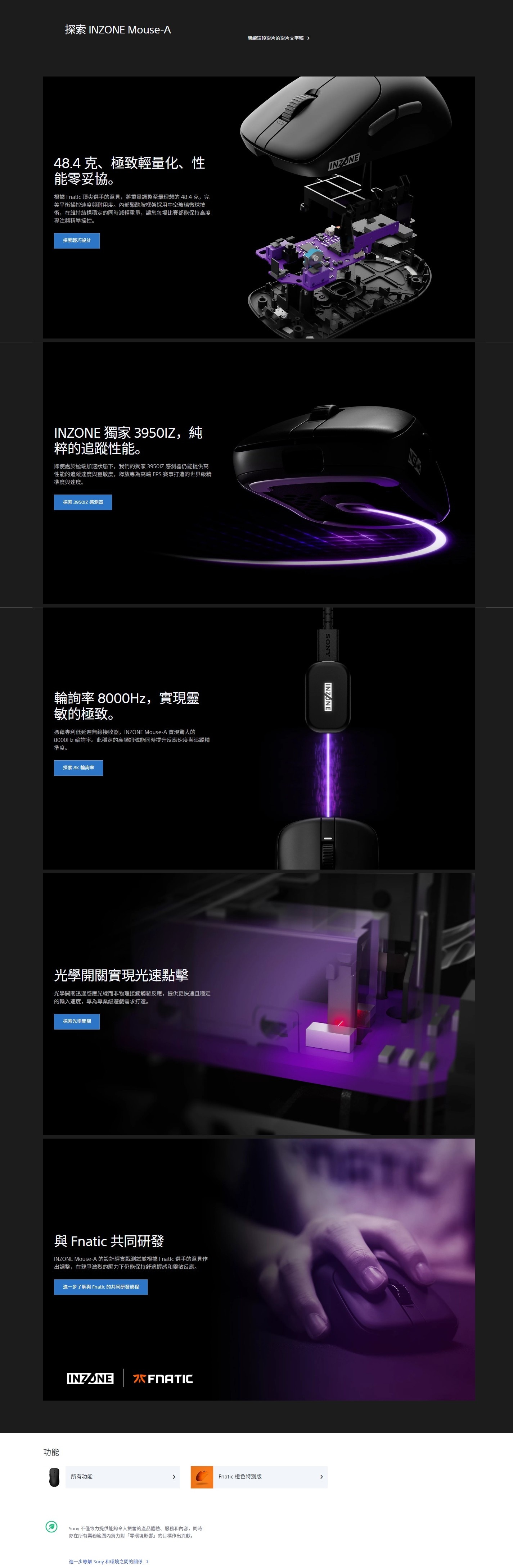 SONY 索尼 INZONE Mouse-A 無線遊戲滑鼠 (FNC edition)