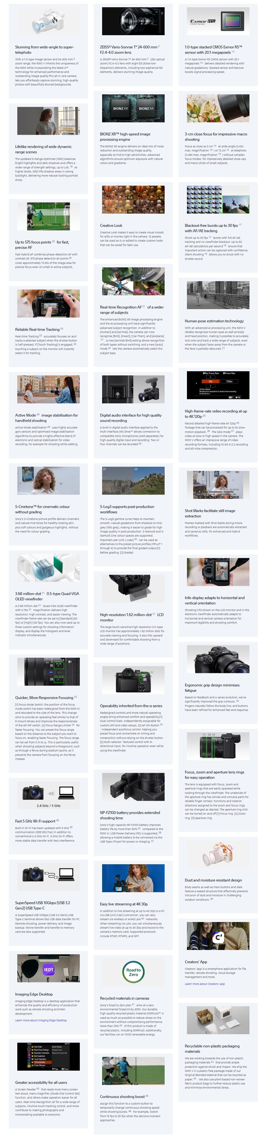SONY DSC-RX10M5 Mirrorless Camera