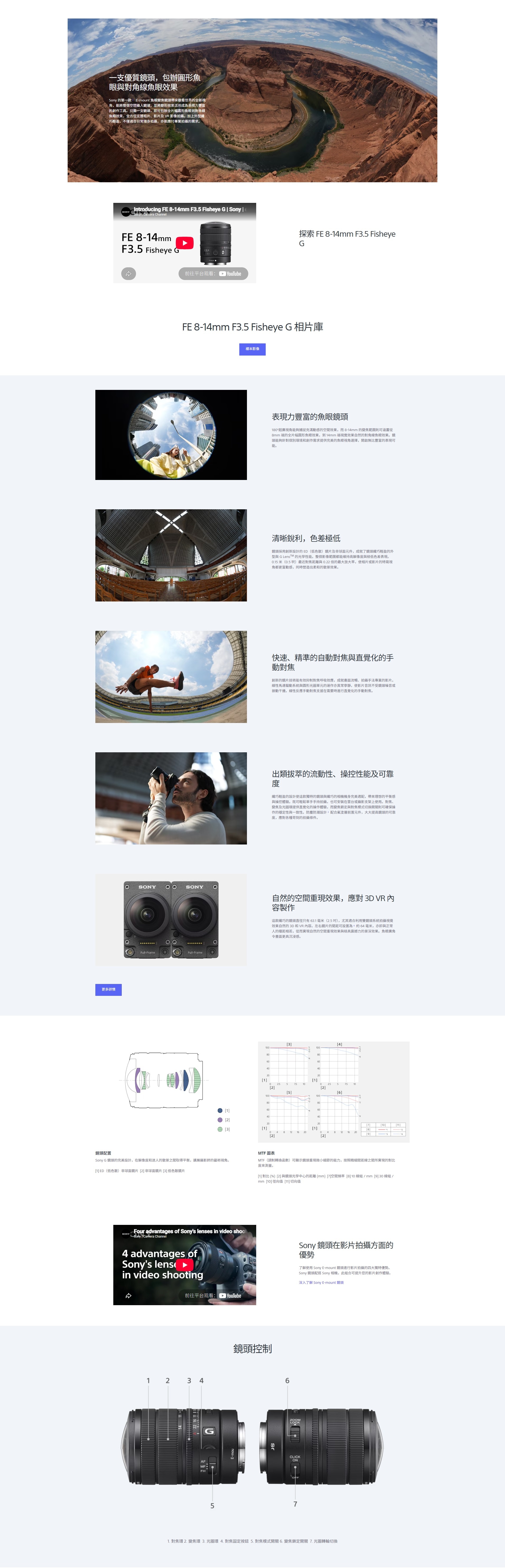 SONY 索尼 SEL814G FE 8-14mm F3.5 Fisheye G 魚眼變焦鏡頭