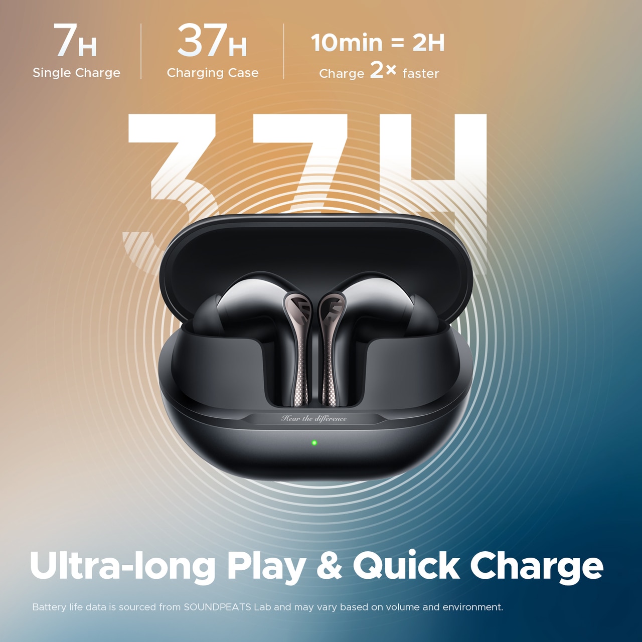 SOUNDPEATS Air5 Pro ANC Wireless Earbuds