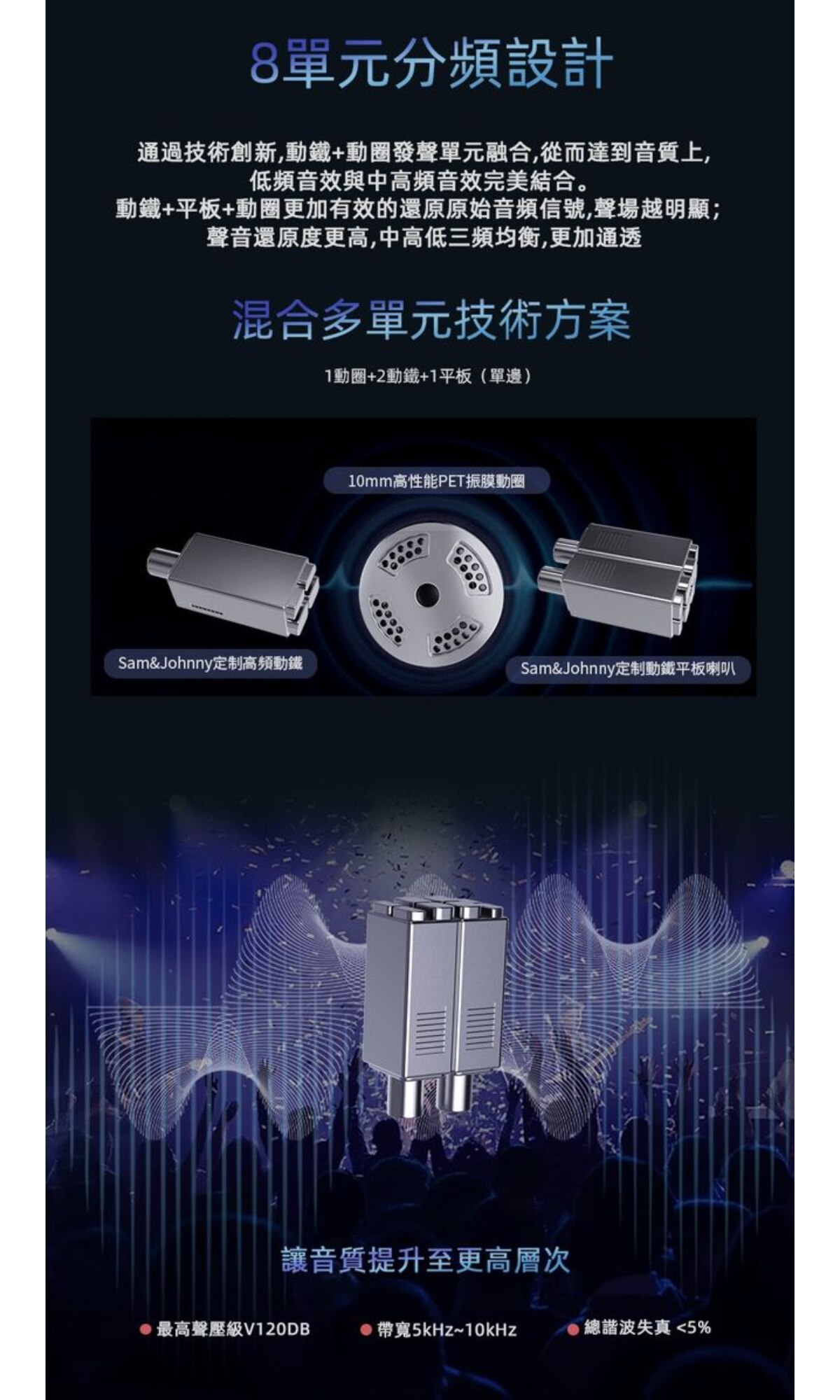Sam&Johnny HM10 (星芒) 真無線HiFi藍牙耳機