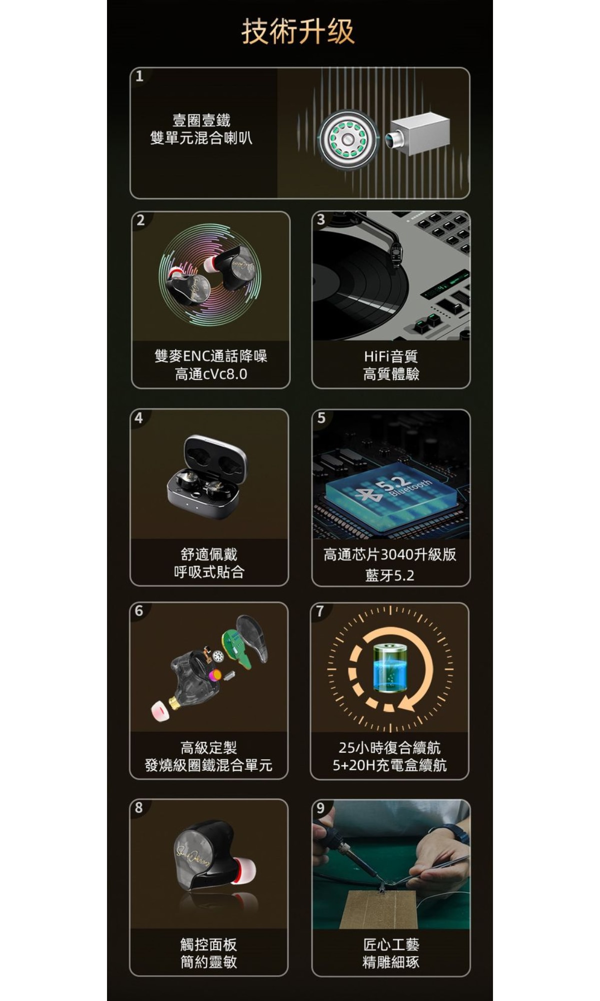Sam&Johnny HM11+ (夜空）藍牙5.2無線HiFi耳機
