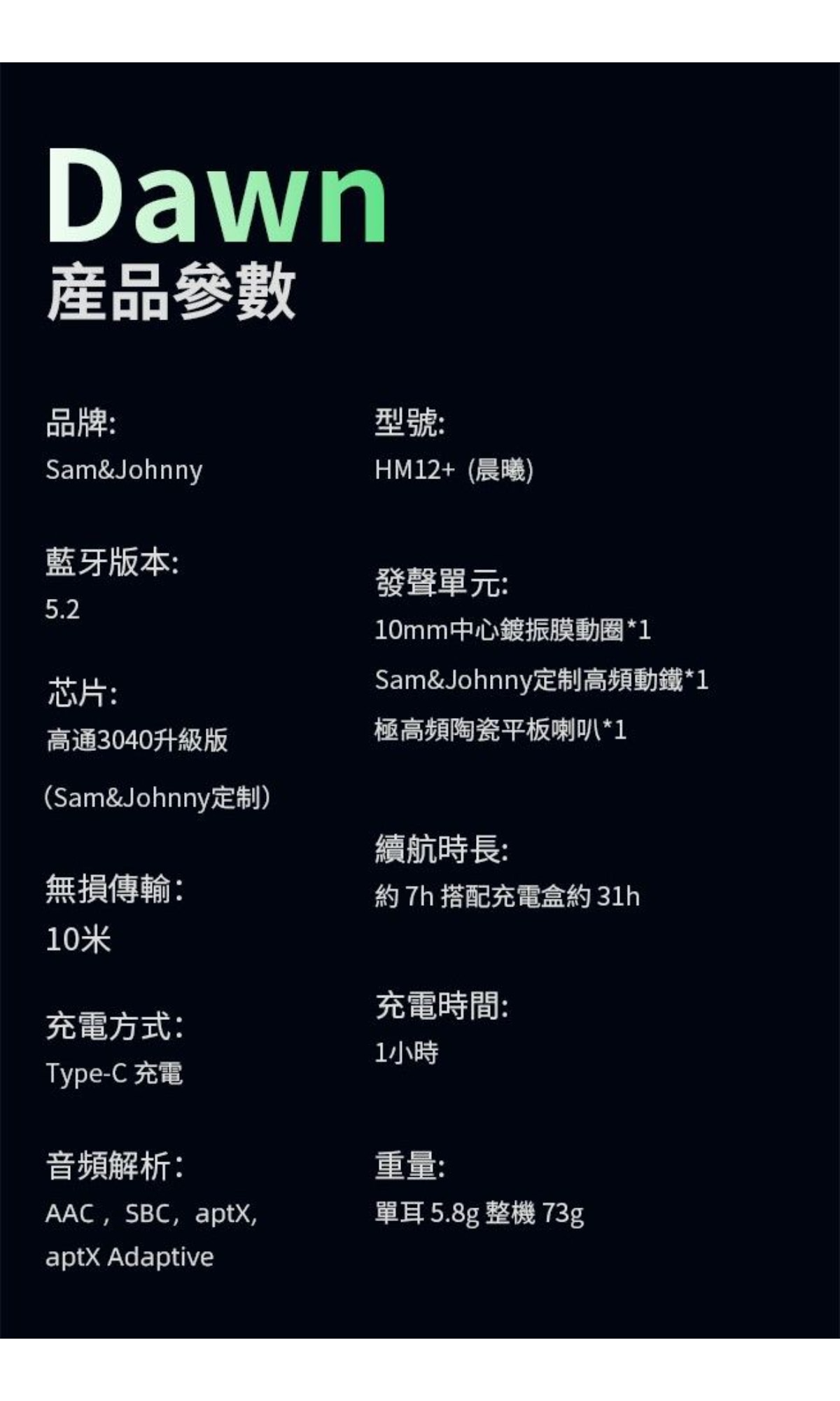 Sam&Johnny HM12+ (晨曦) Bluetooth 5.2 HiFi耳機