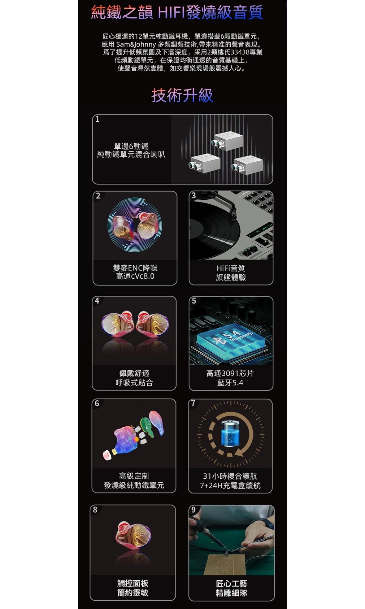 Sam&Johnny HMPro II (極光 II) 真無線HiFi藍牙耳機