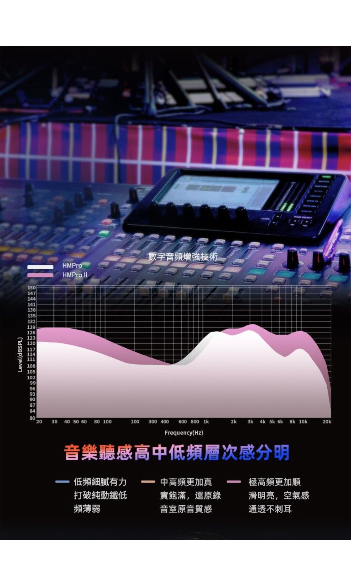 Sam&Johnny HMPro II (極光 II) 真無線HiFi藍牙耳機