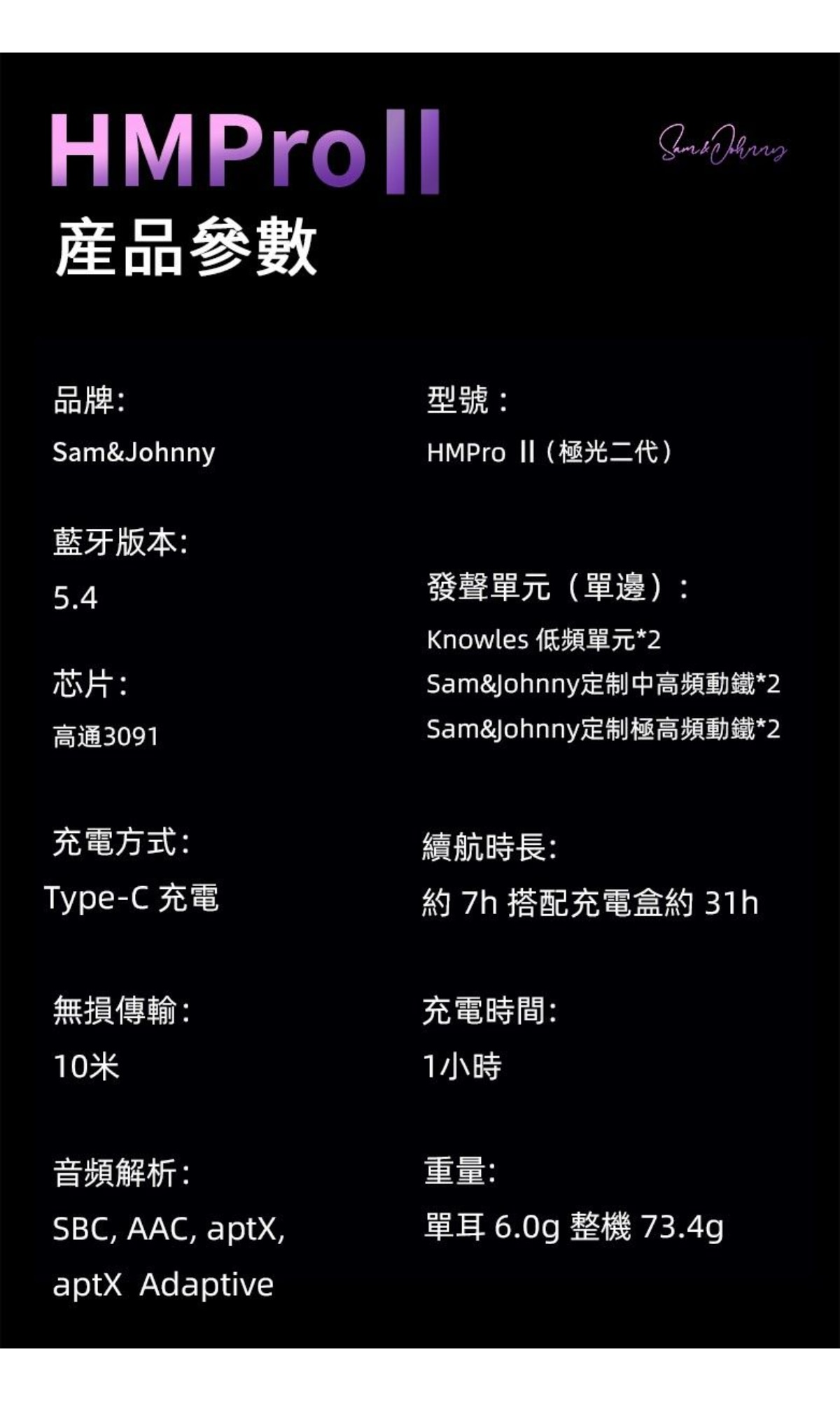 Sam&Johnny HMPro II (極光 II) 真無線HiFi藍牙耳機