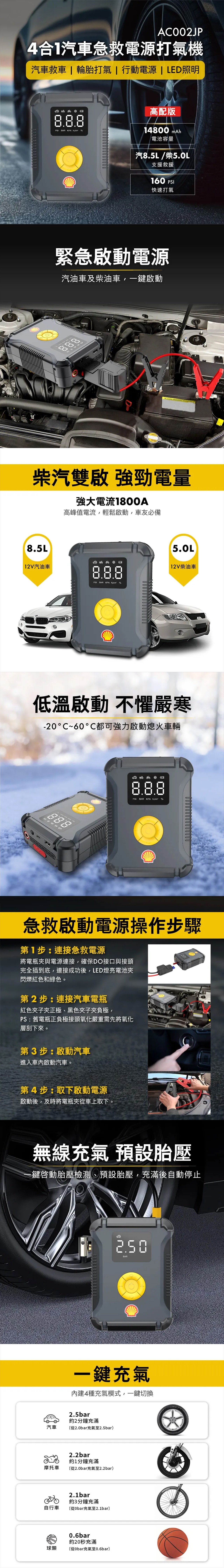 Shell SL-AC002JP 升級版 4合1 專業過江龍+輪胎打氣泵+電源