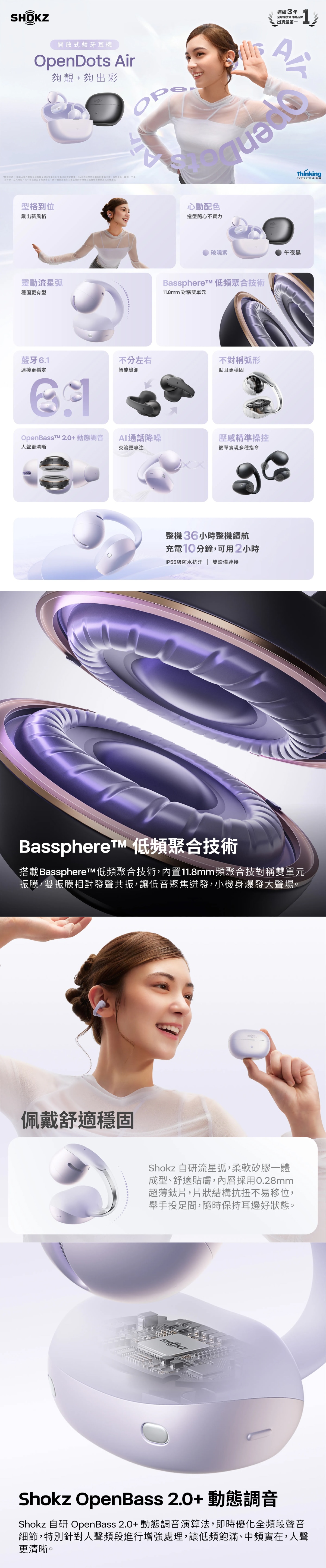 Shokz OpenDots Air 開放式藍牙耳機 E210