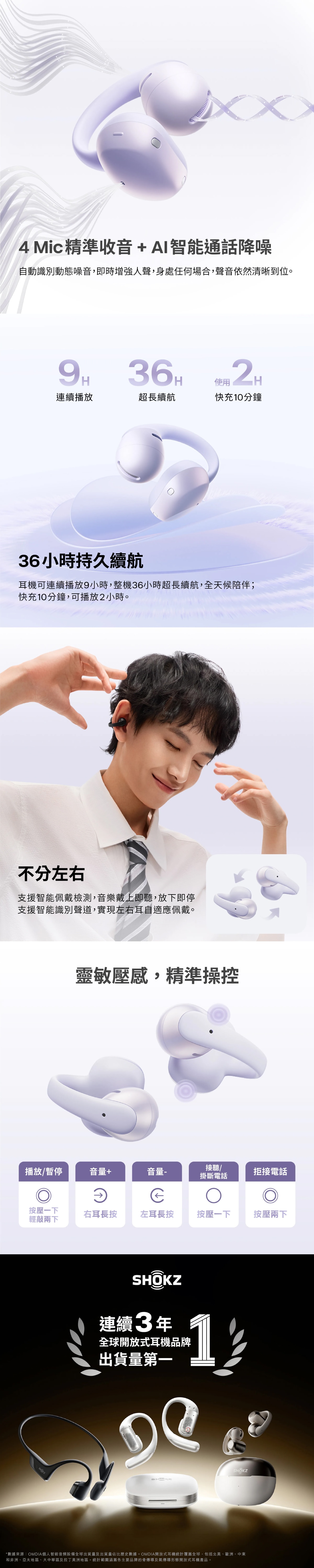 Shokz OpenDots Air 開放式藍牙耳機 E210
