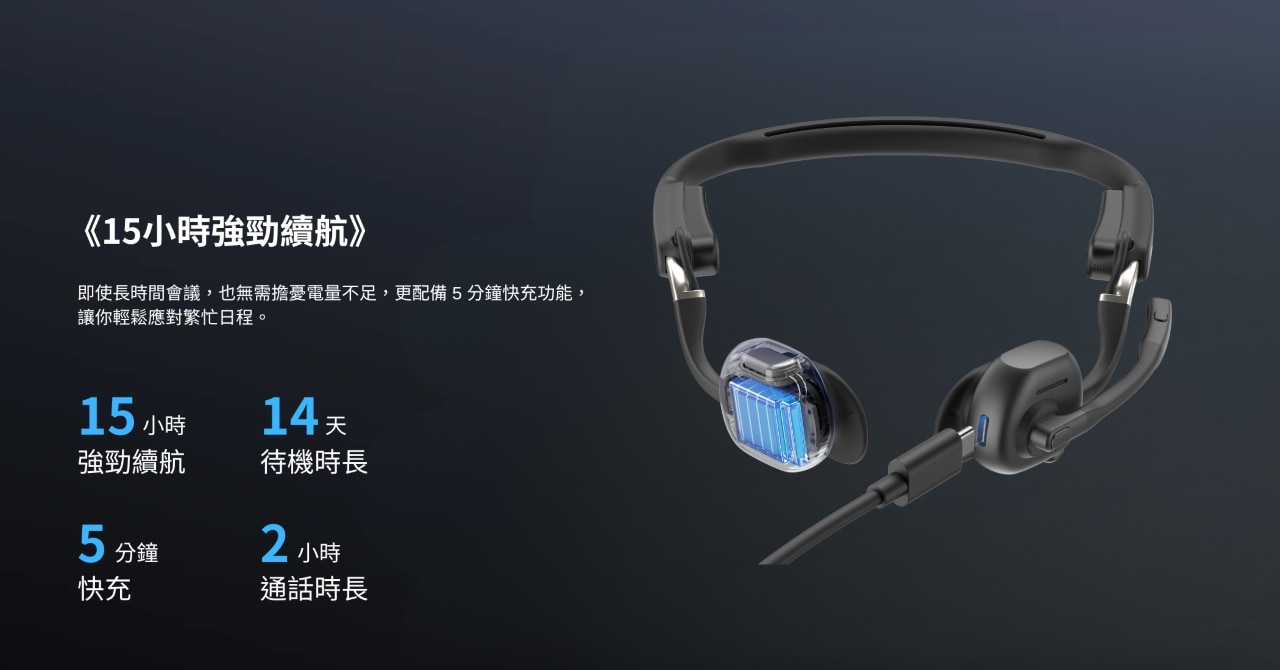 Shokz OpenMeet UC Open-Ear Wireless Headset (USB-C) C610 耳機