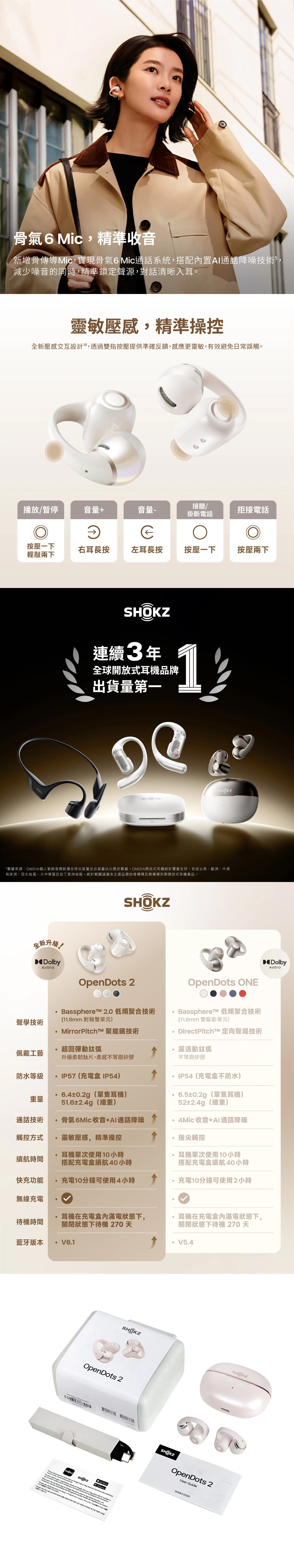 Shokz Shokz OpenDots 2 藍牙耳機