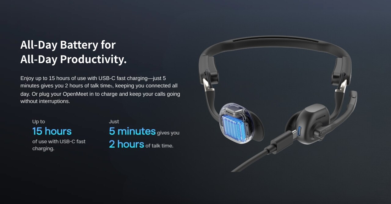 Shokz OpenMeet Open-Ear (C610) Bluetooth Headset