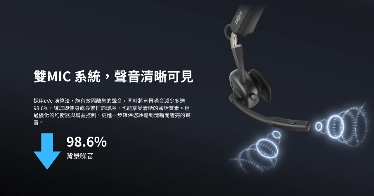 Shokz OpenMeet Open-Ear (C610) 藍牙耳機
