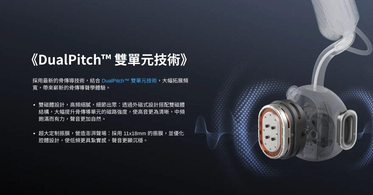 Shokz OpenMeet Open-Ear (C610) 藍牙耳機