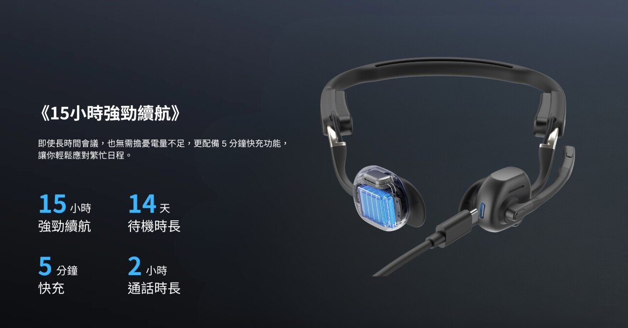 Shokz OpenMeet Open-Ear (C610) 藍牙耳機