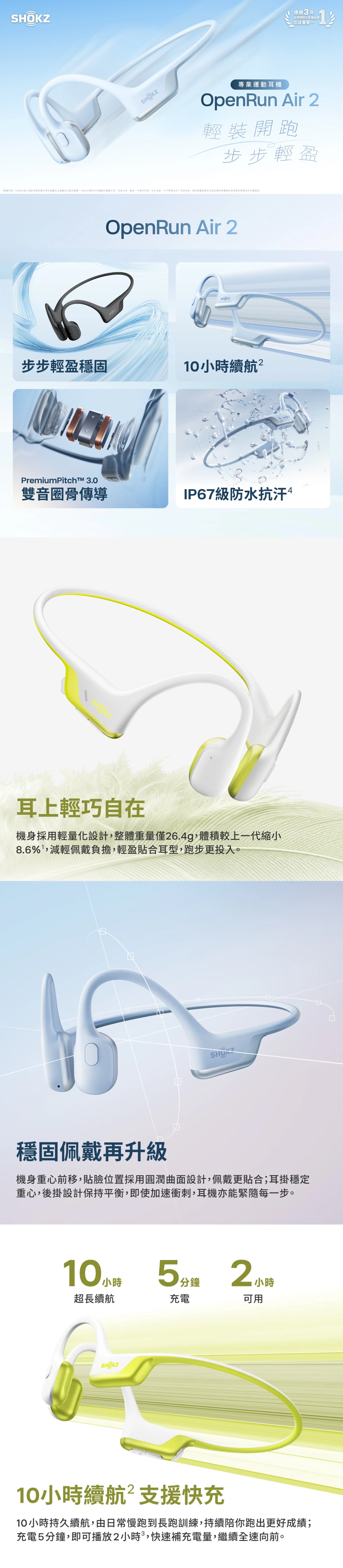 Shokz OpenRun Air 2 (S610) 藍牙耳機