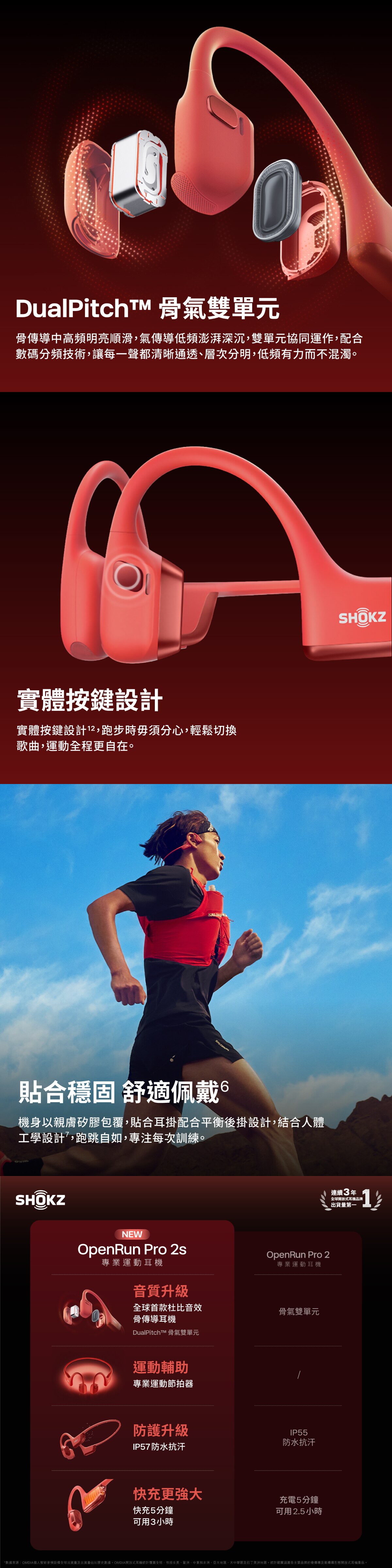 Shokz OpenRun Pro 2s (S822)