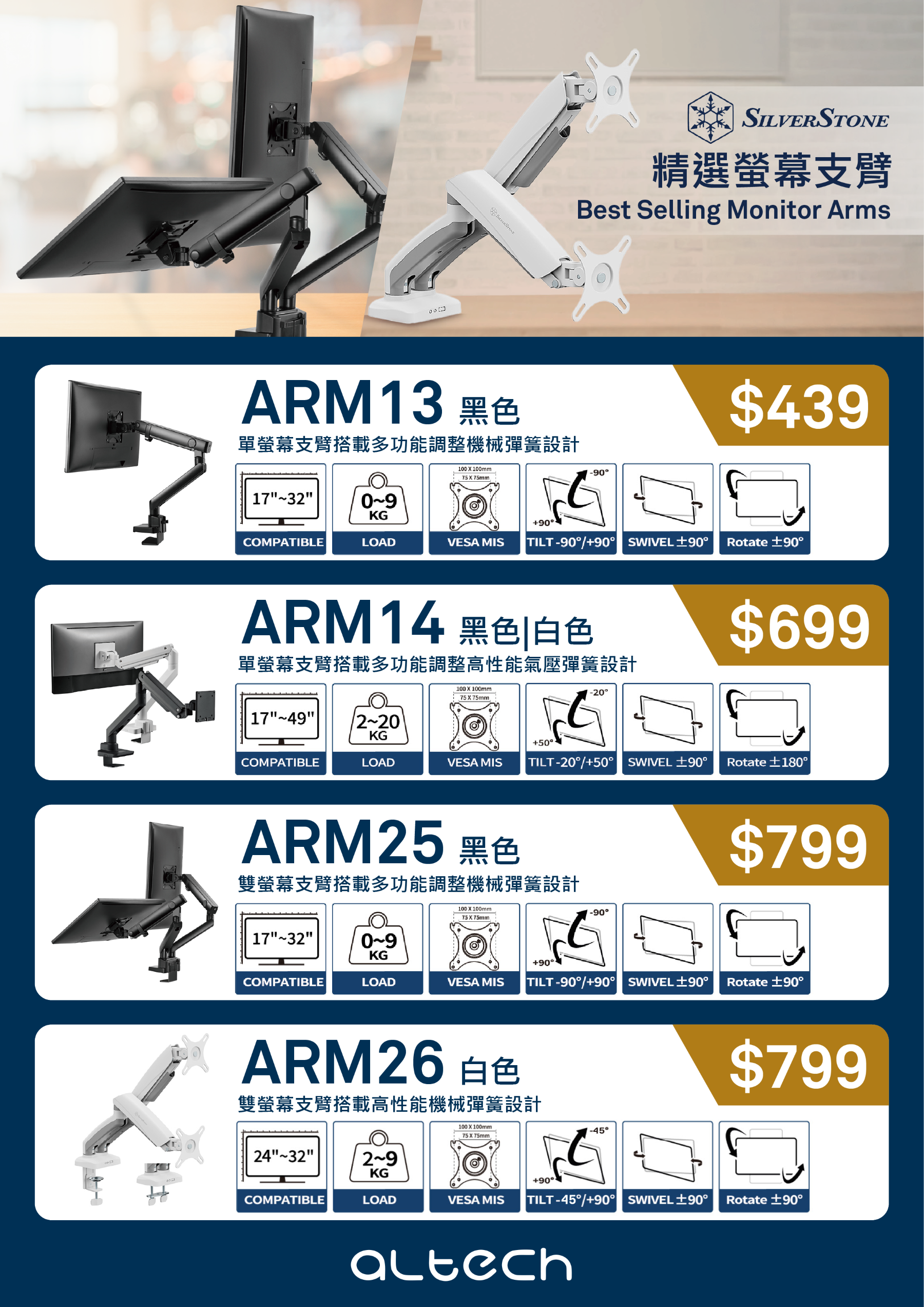 Silverstone ARM26 Dual Monitor Arm