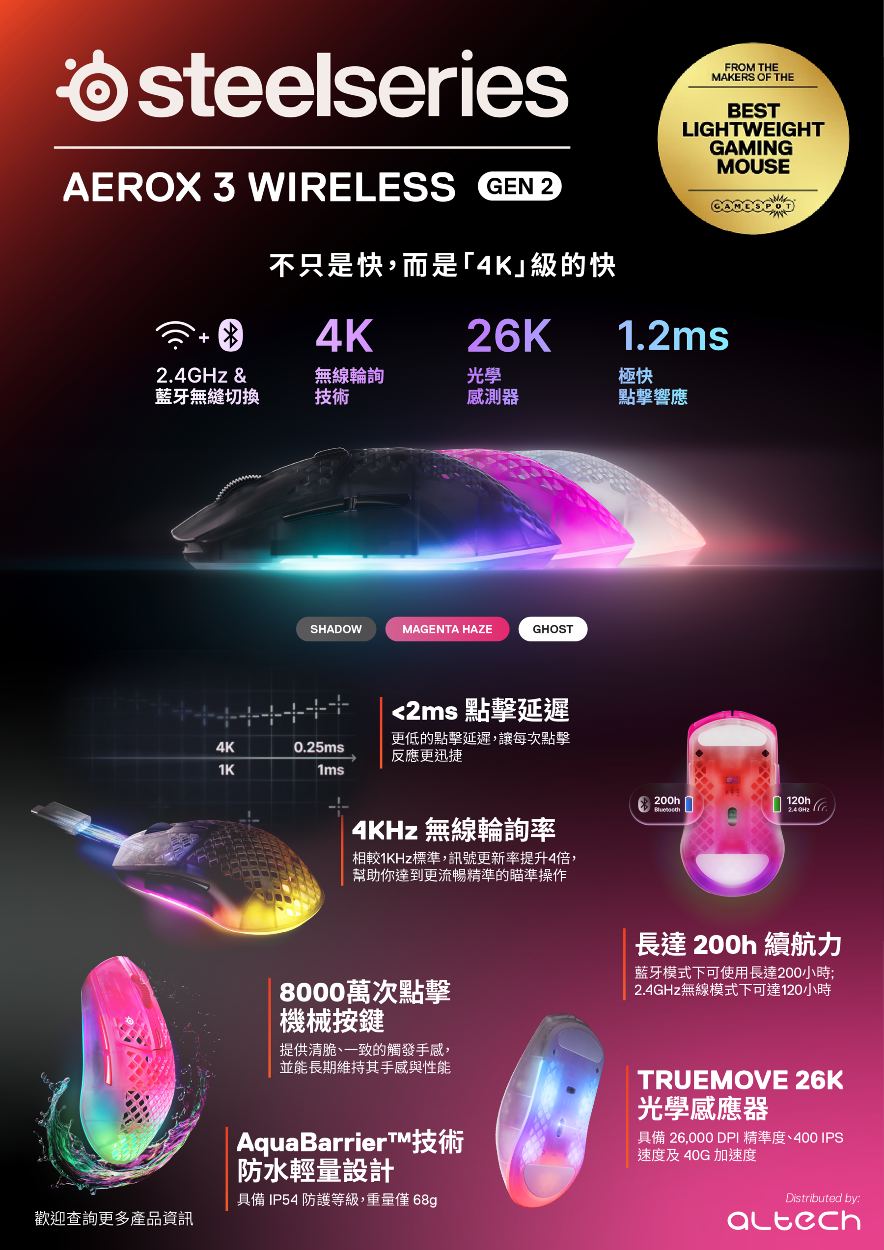 SteelSeries Aerox 3 Wireless Gen 2 Gaming Mouse