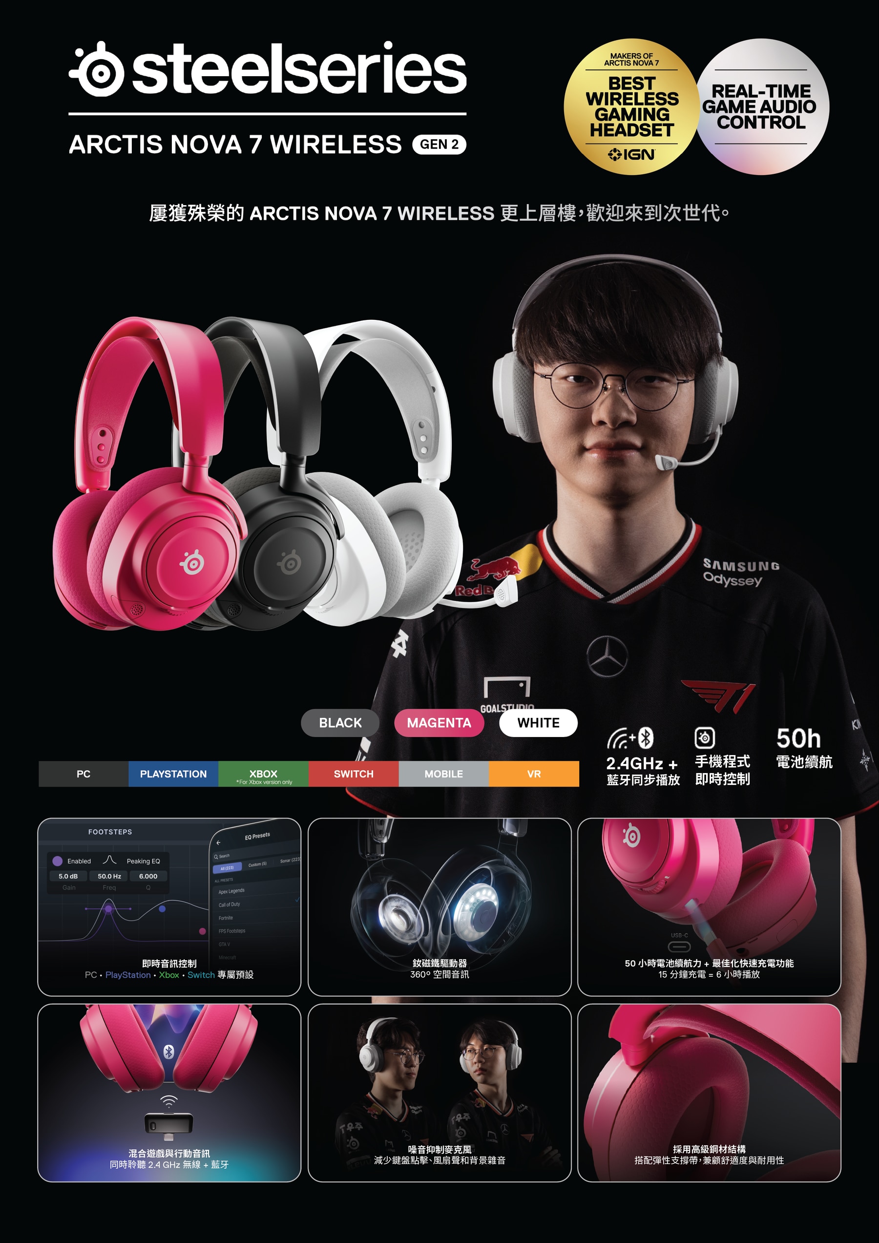 SteelSeries Arctis Nova 7X Gen 2無線電競耳機 (Xbox)