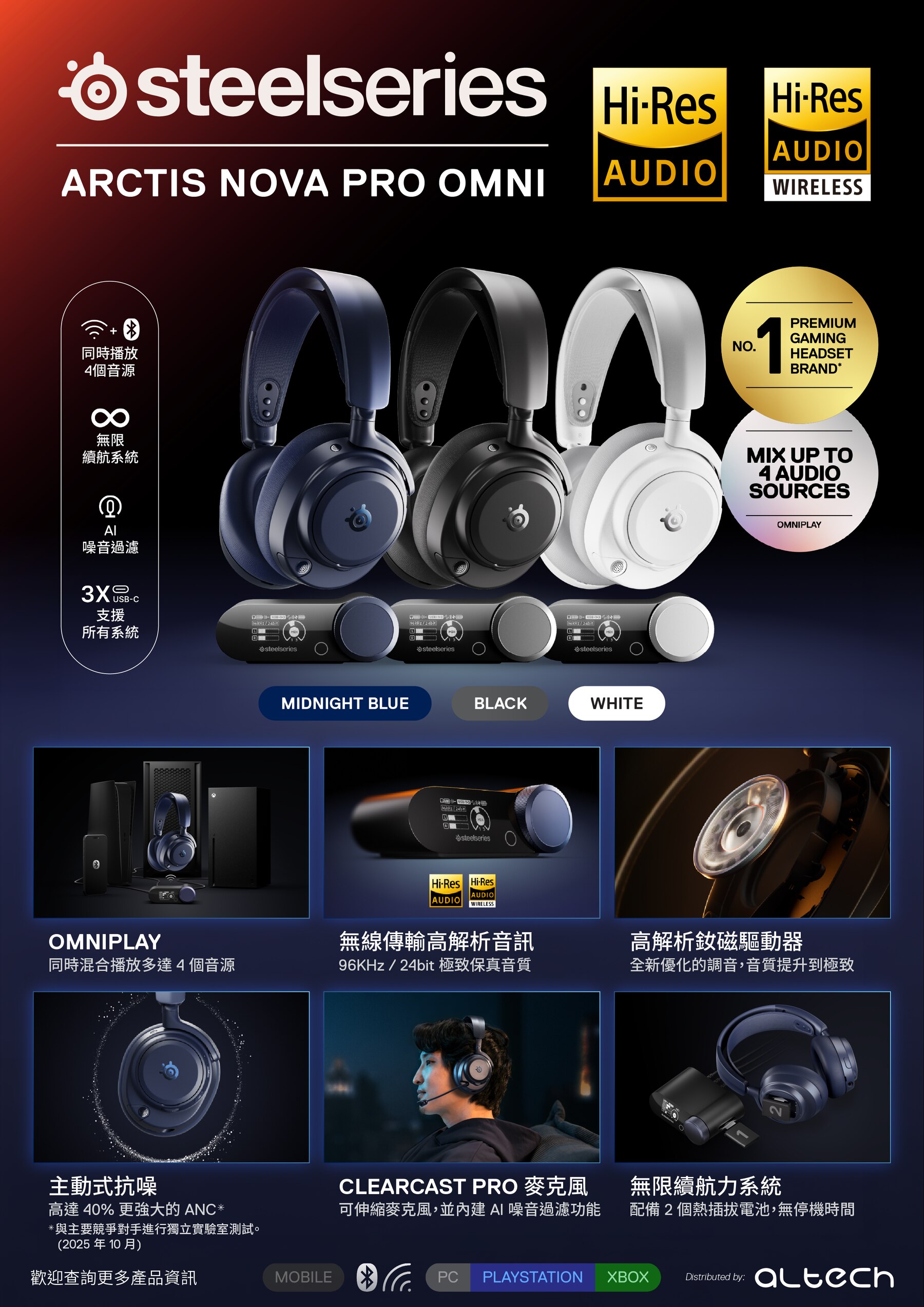 SteelSeries Arctis Nova Pro Omni ANC Wireless Gaming Headset