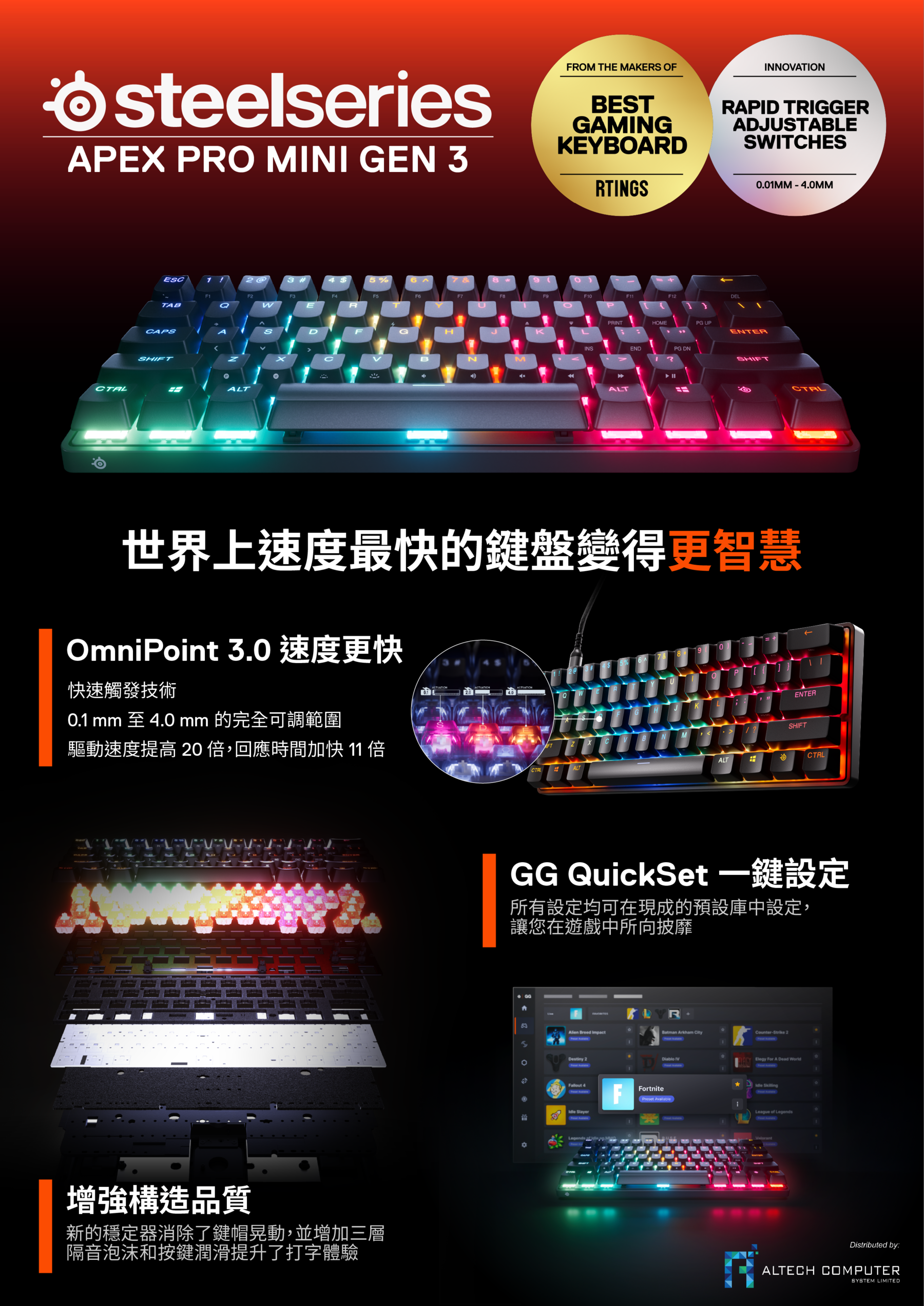 SteelSeries Apex Pro Mini Gen 3 OmniPoint 3.0 Gaming Keyboard