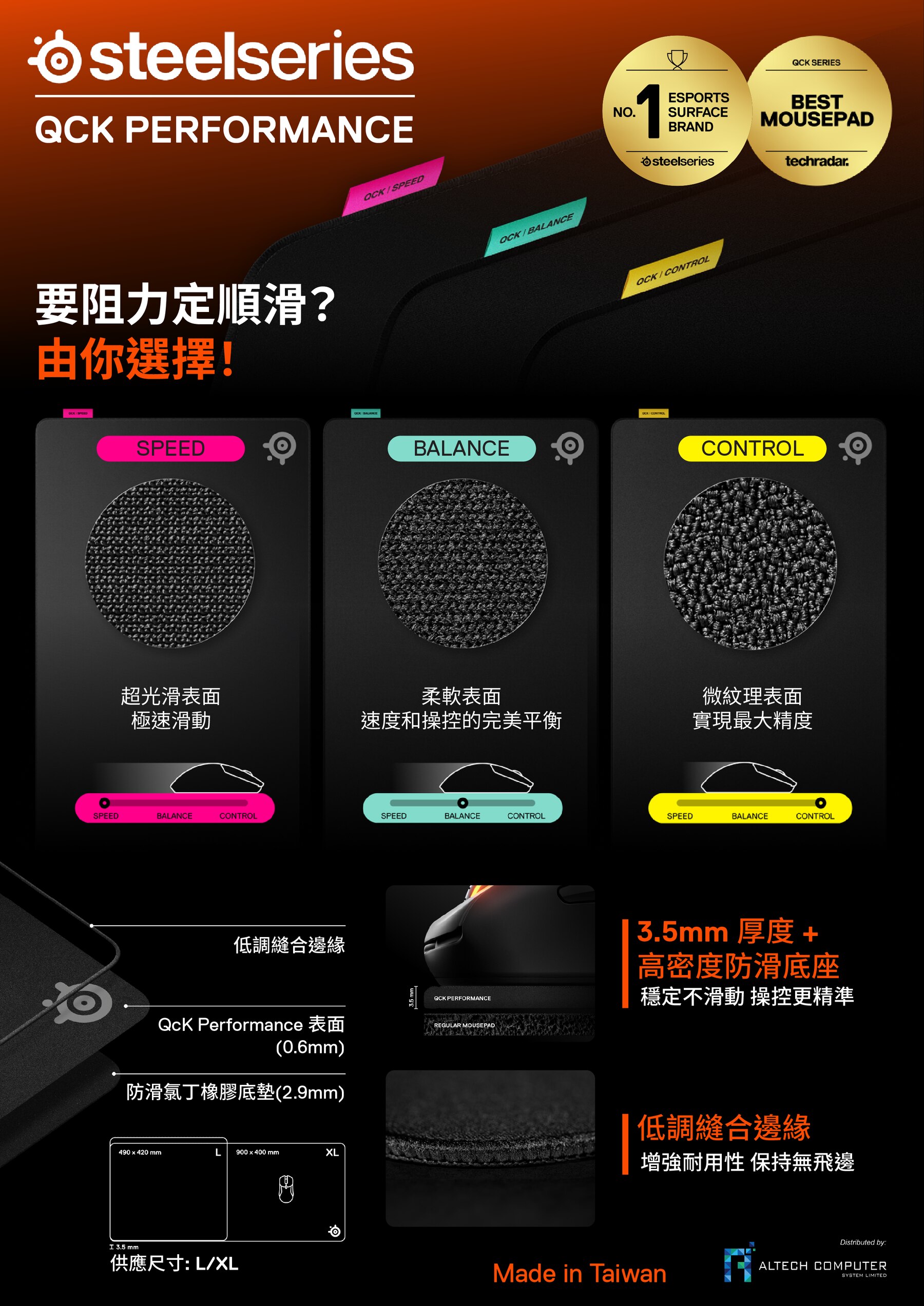 SteelSeries QcK Performance Speed (大碼) 遊戲 滑鼠墊