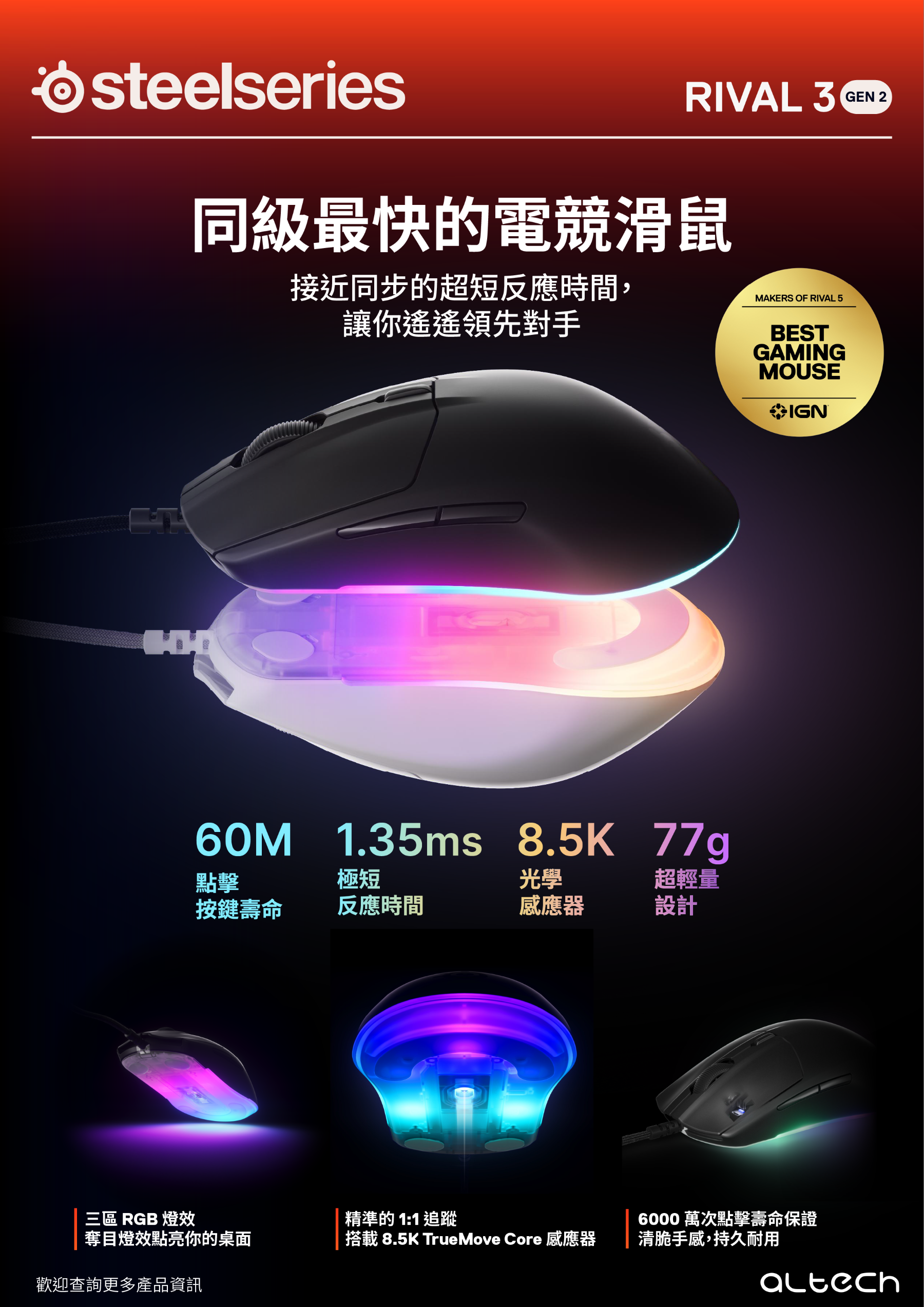 SteelSeries Rival 3 Gen 2 Gaming Mouse