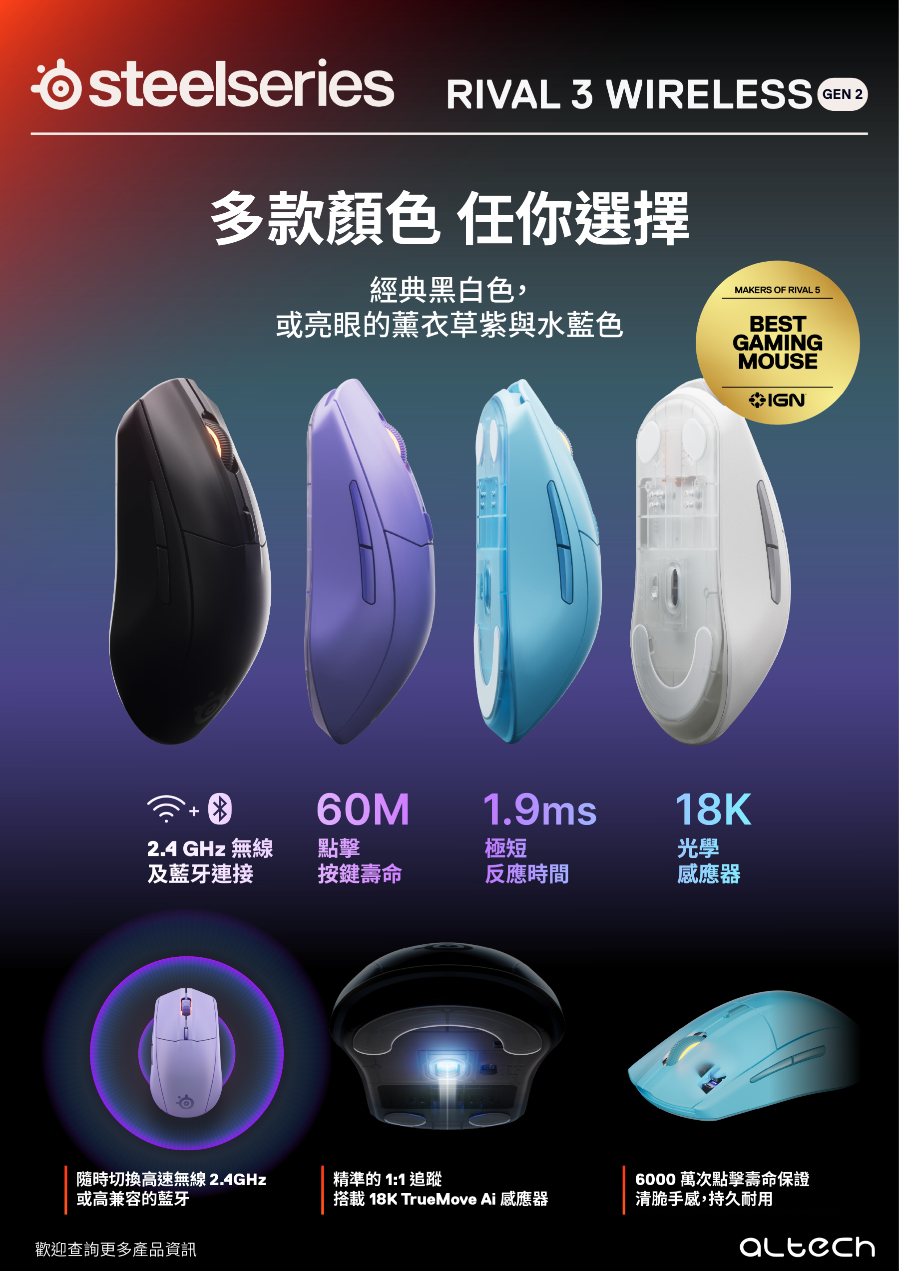 SteelSeries Rival 3 Gen 2 Wireless Gaming Mouse