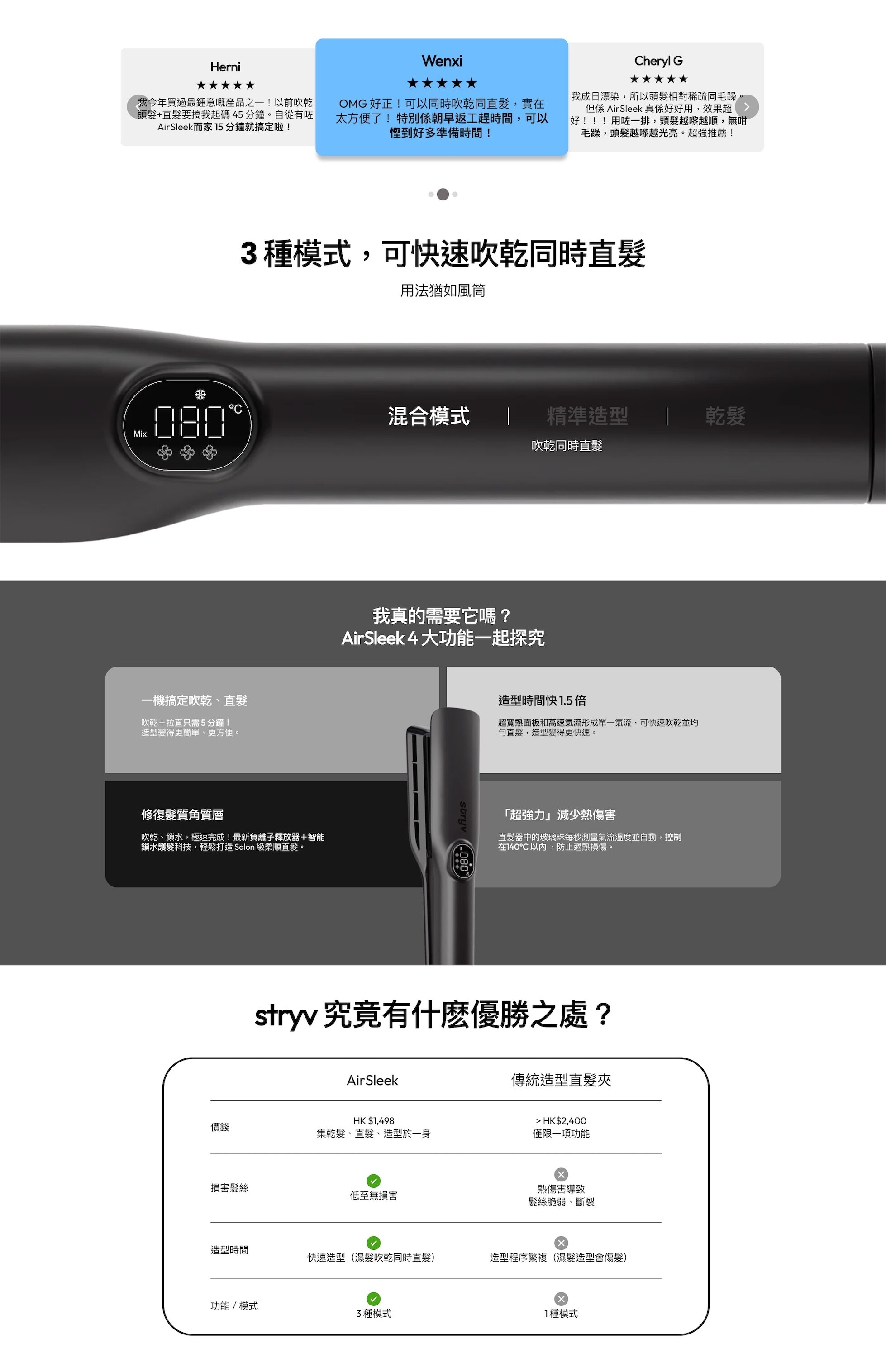 Stryv AirSleek 吹風＋熱板 2 合 1 乾髮直髮夾