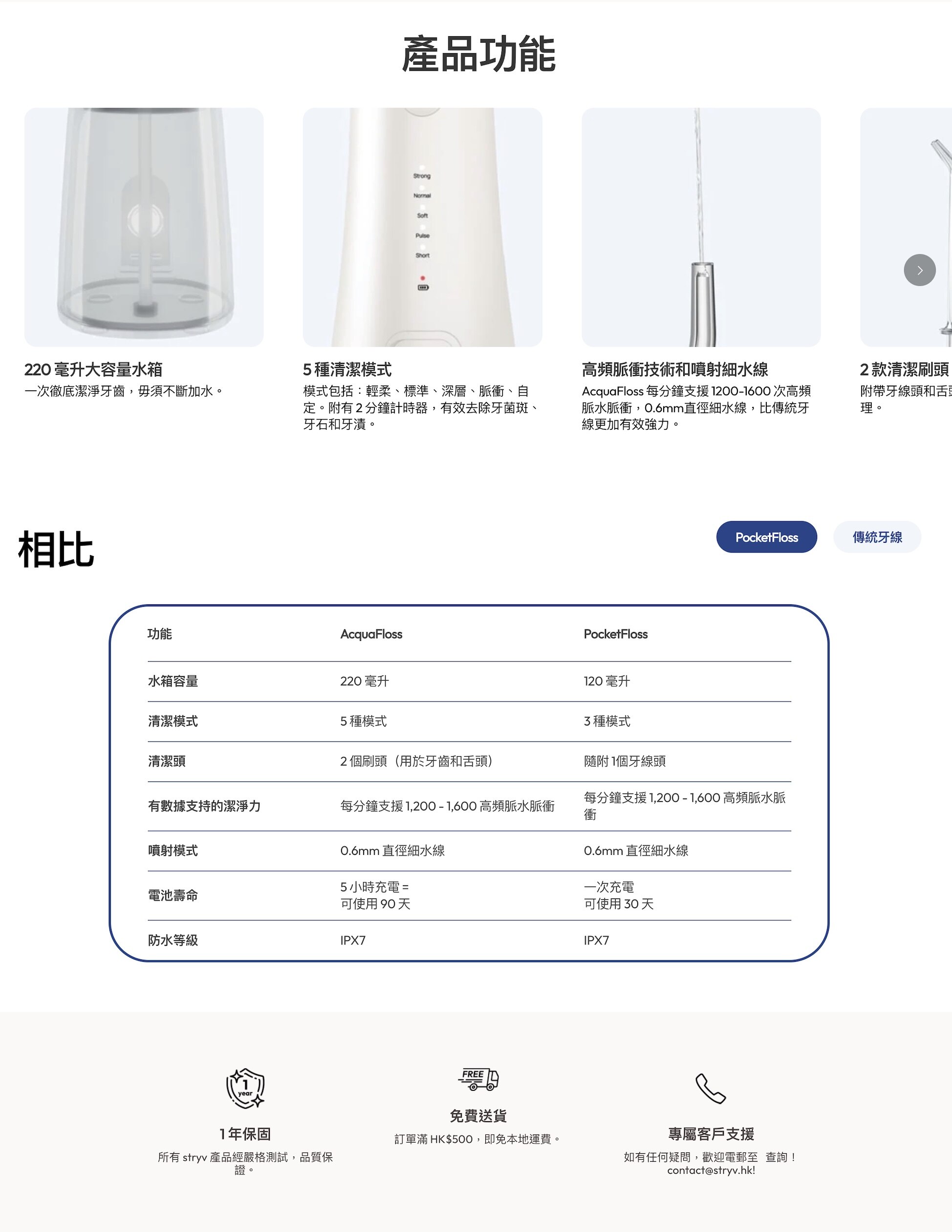 Stryv AquaFloss 潔齒水牙線機家用版