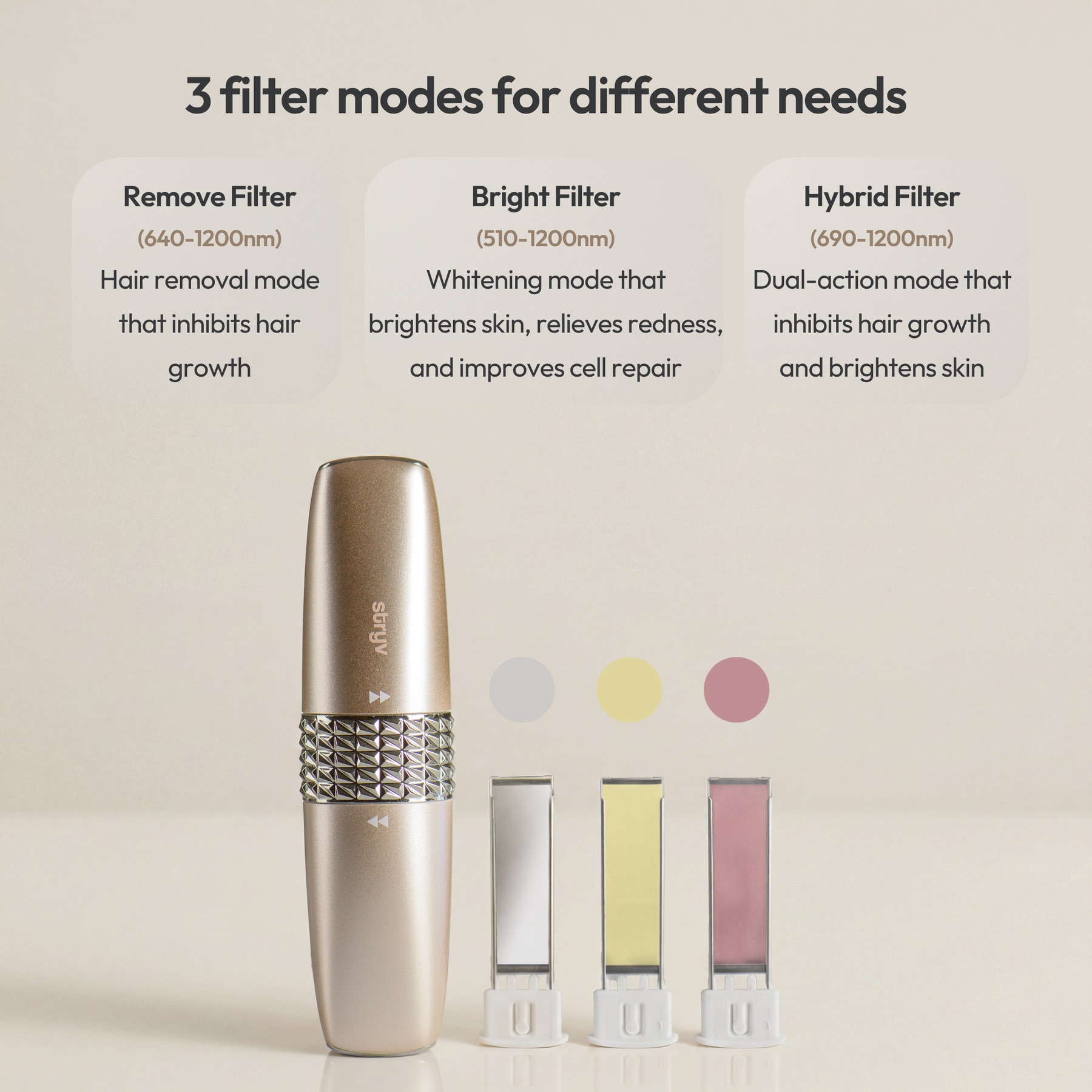 Stryv GlowUp IPL Facial Beauty Device