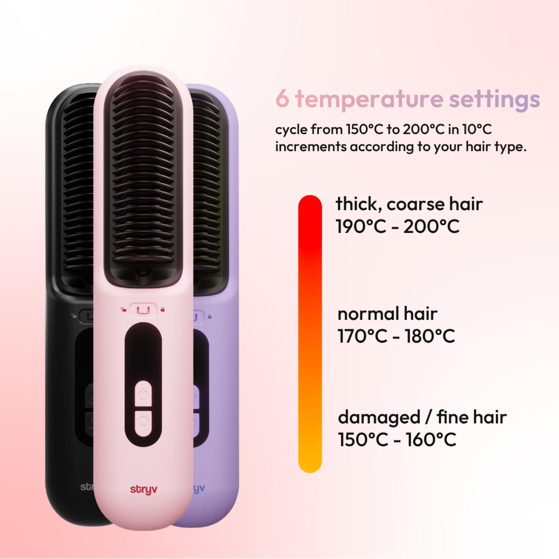 Stryv Mini Styler 2.0
